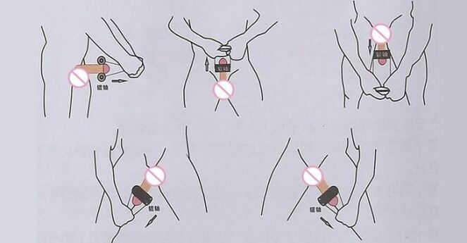tehnika jelqing za povečanje penisa